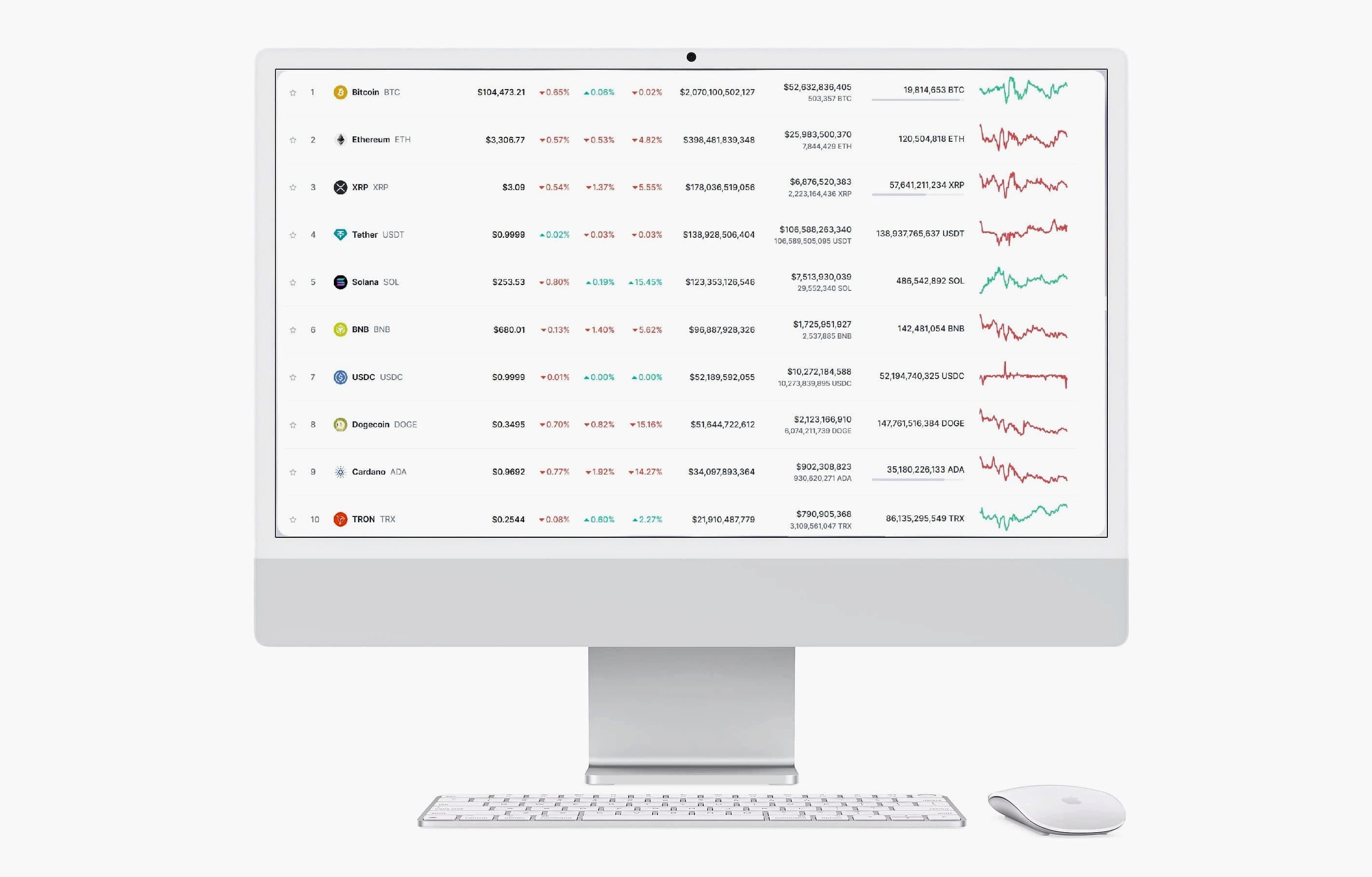 Fossentra platform what is it