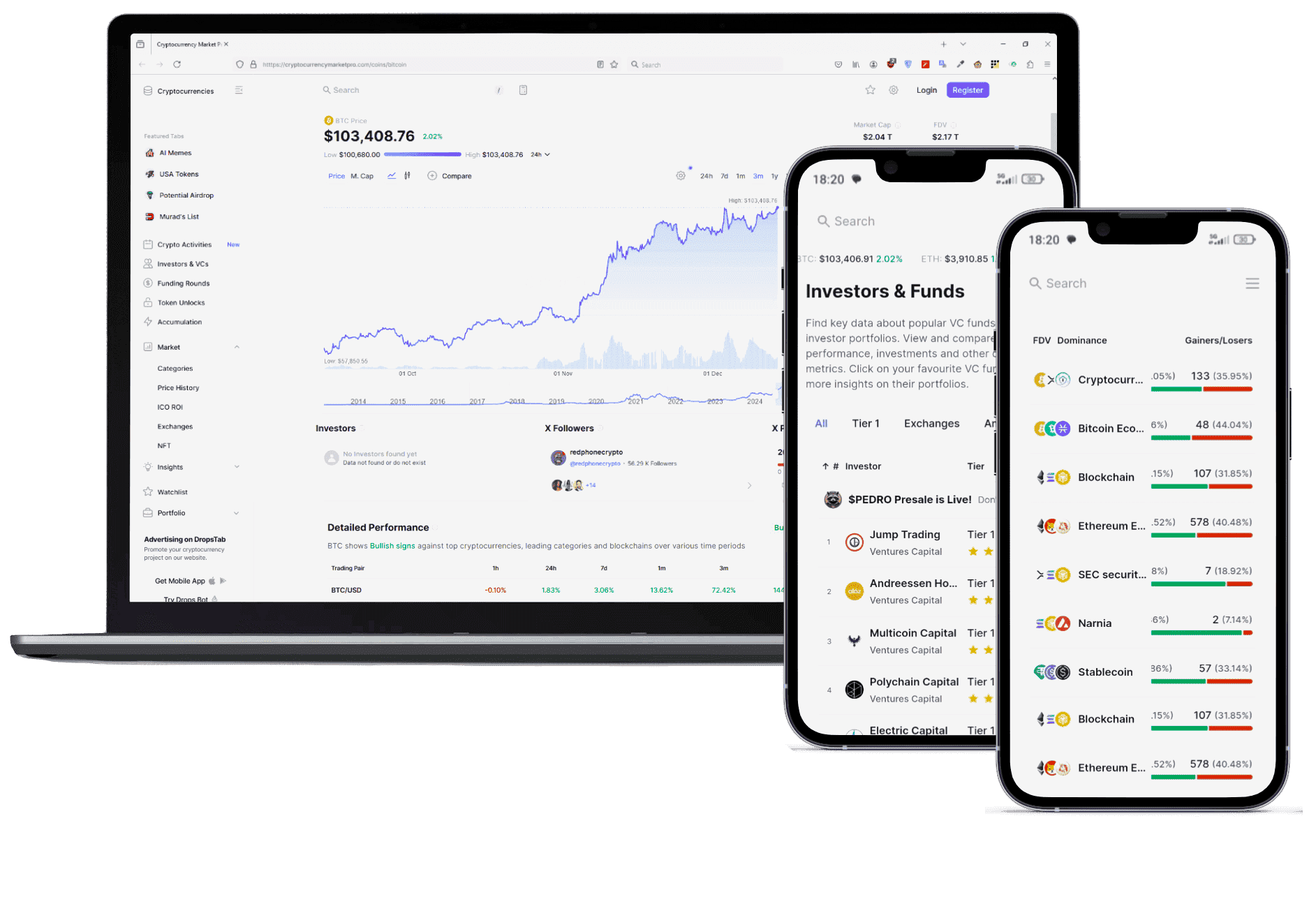 investment analysis tools